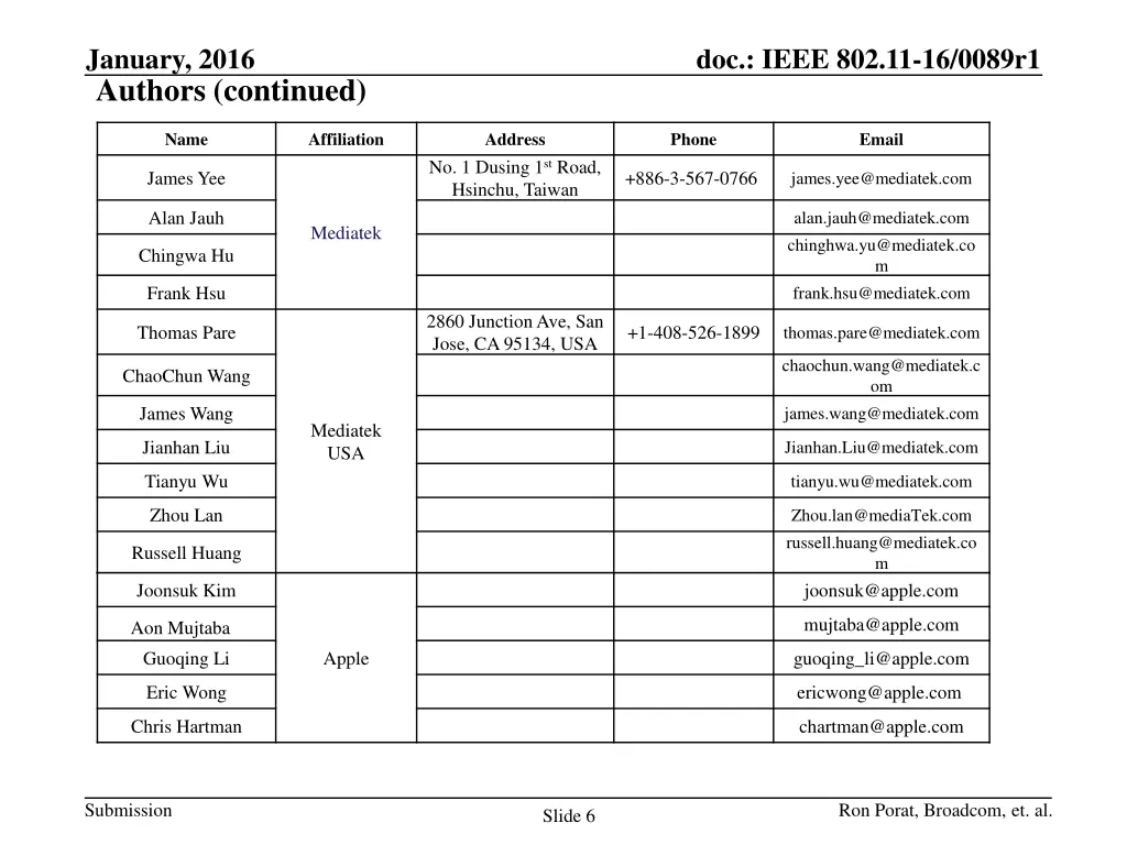 january 2016 authors continued 4
