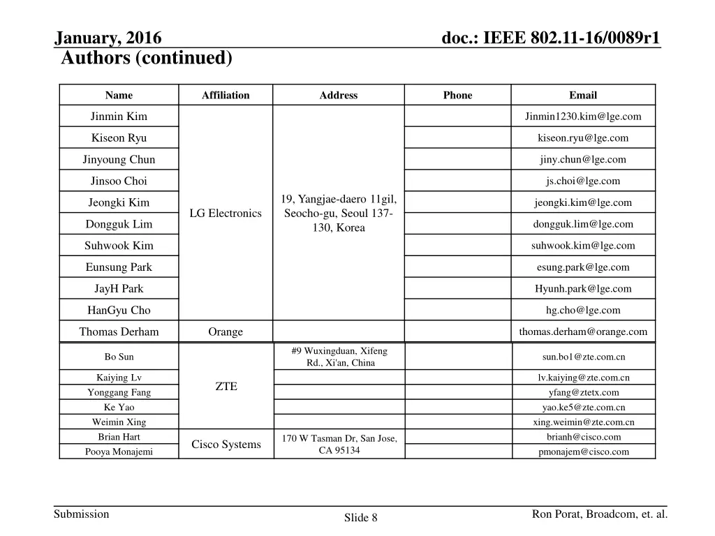 january 2016 authors continued 6