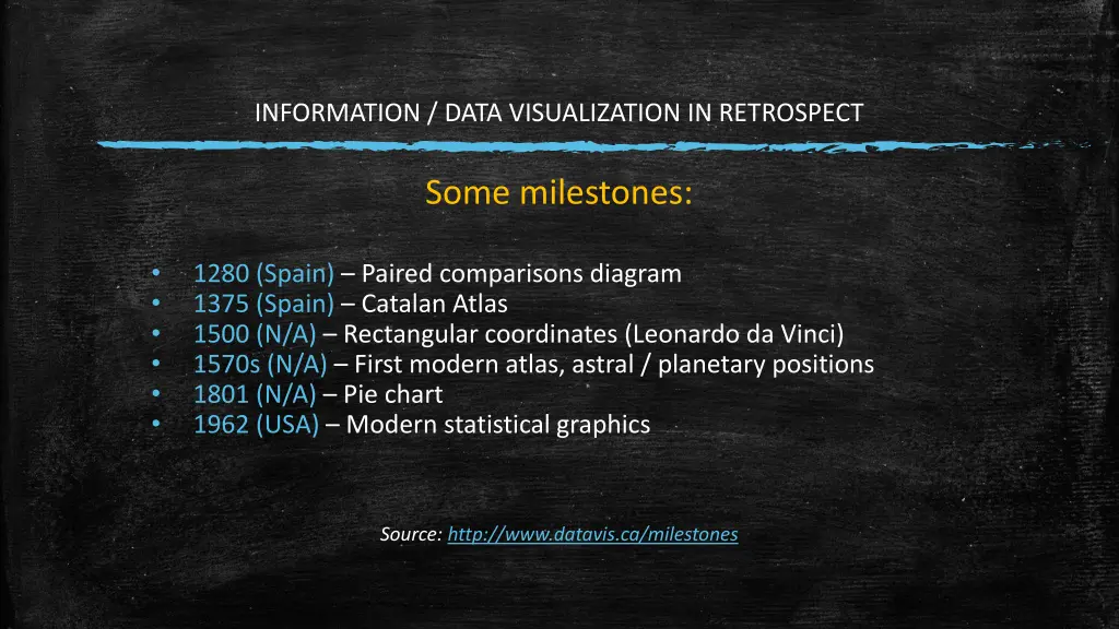 information data visualization in retrospect 1
