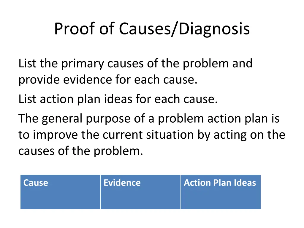 proof of causes diagnosis