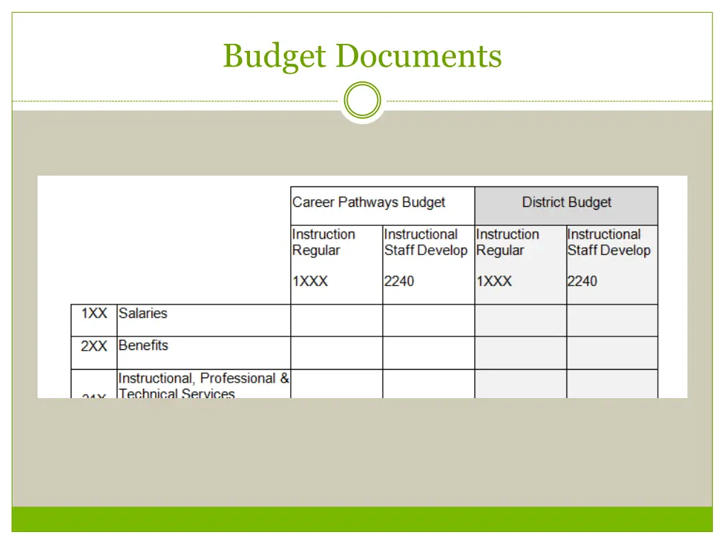 budget documents 1