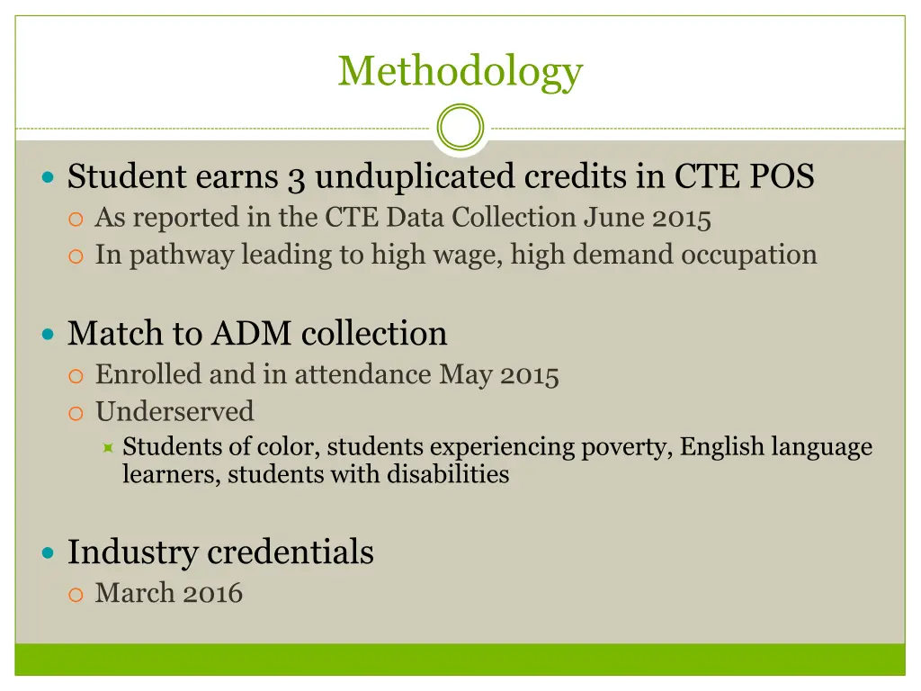 methodology