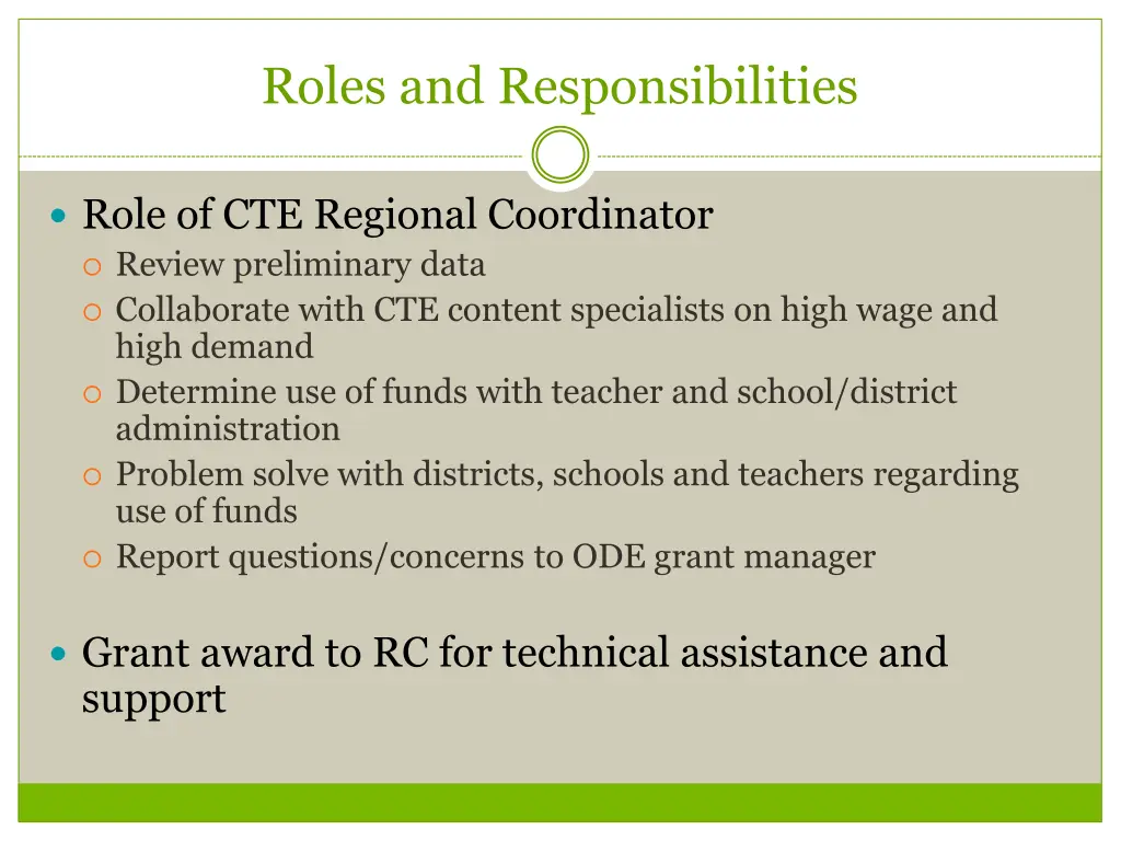 roles and responsibilities 2