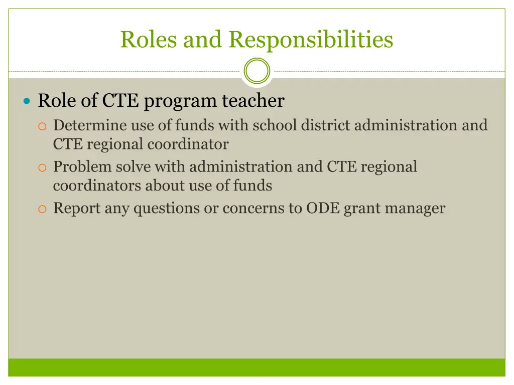roles and responsibilities