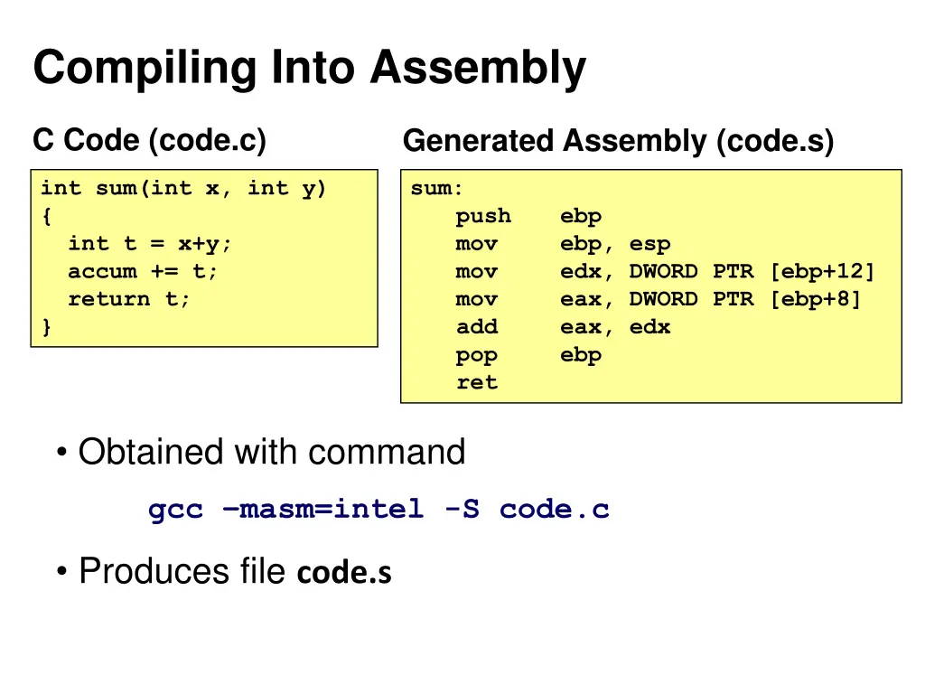 compiling into assembly