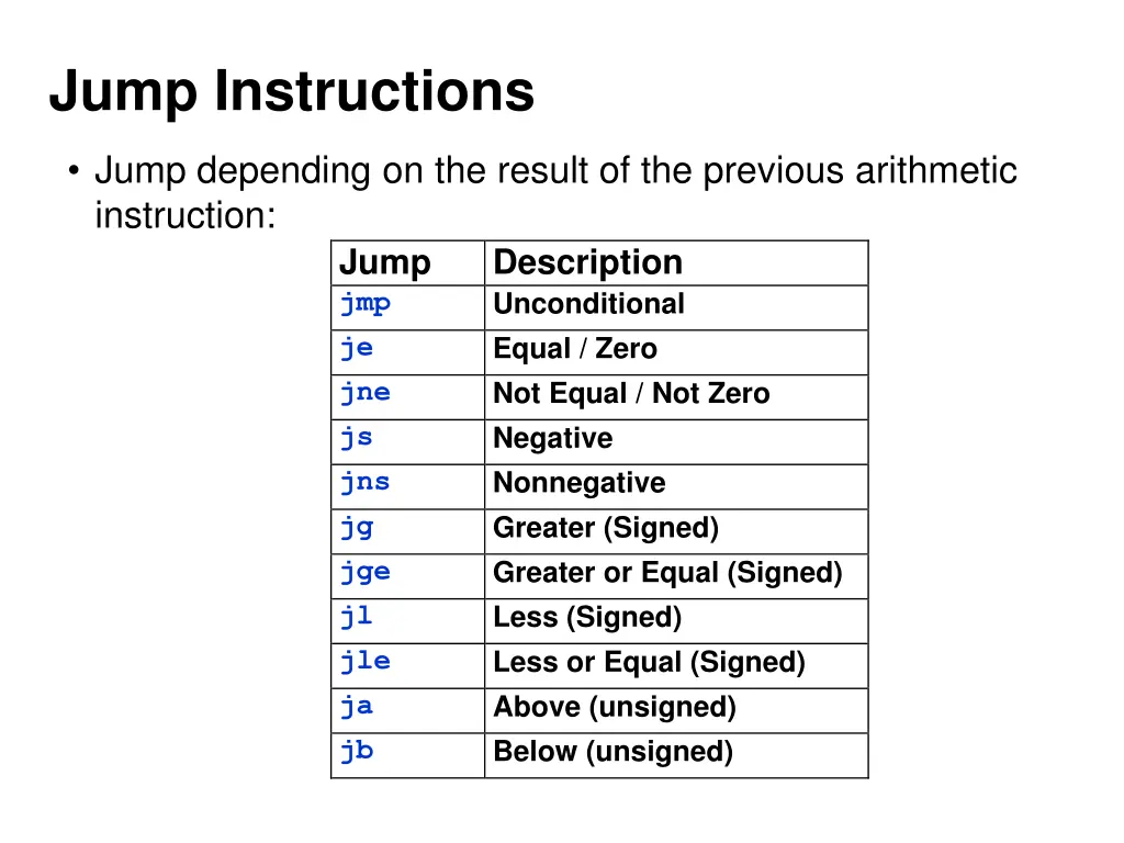 jump instructions 1