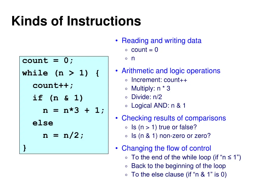kinds of instructions