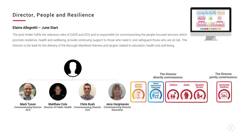 director people and resilience