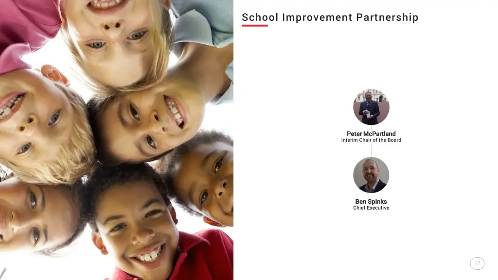 school improvement partnership