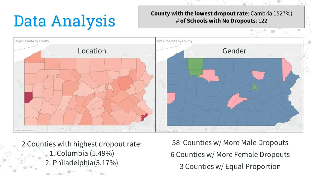 county with the lowest dropout rate cambria
