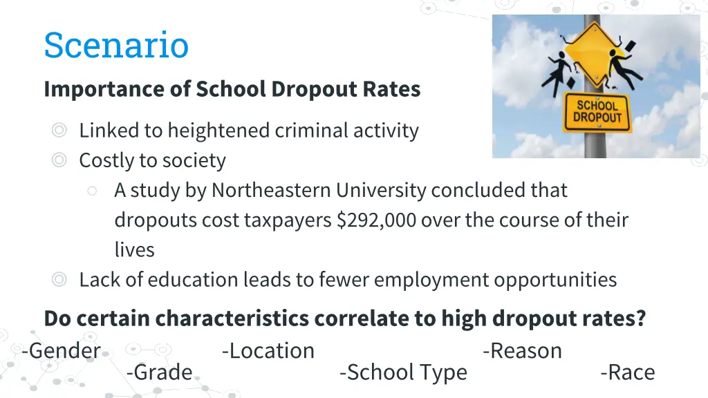 scenario importance of school dropout rates