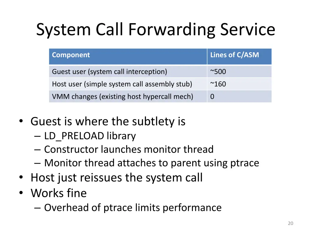 system call forwarding service