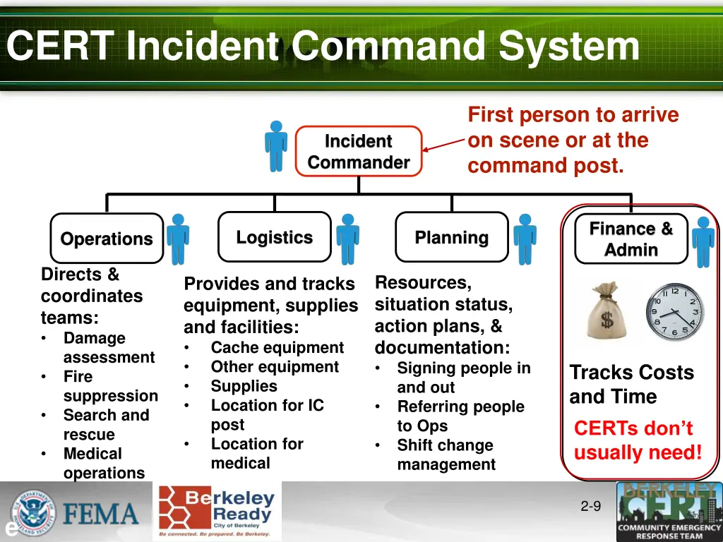 cert incident command system