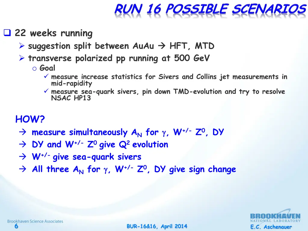 22 weeks running suggestion split between auau