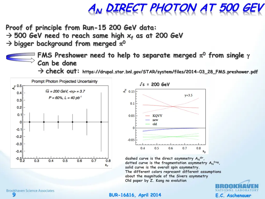 proof of principle from run 15 200 gev data
