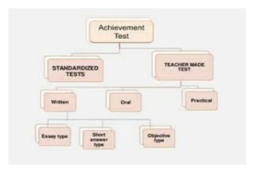 slide4