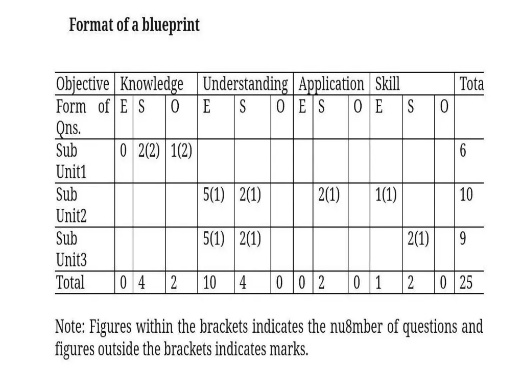 slide6