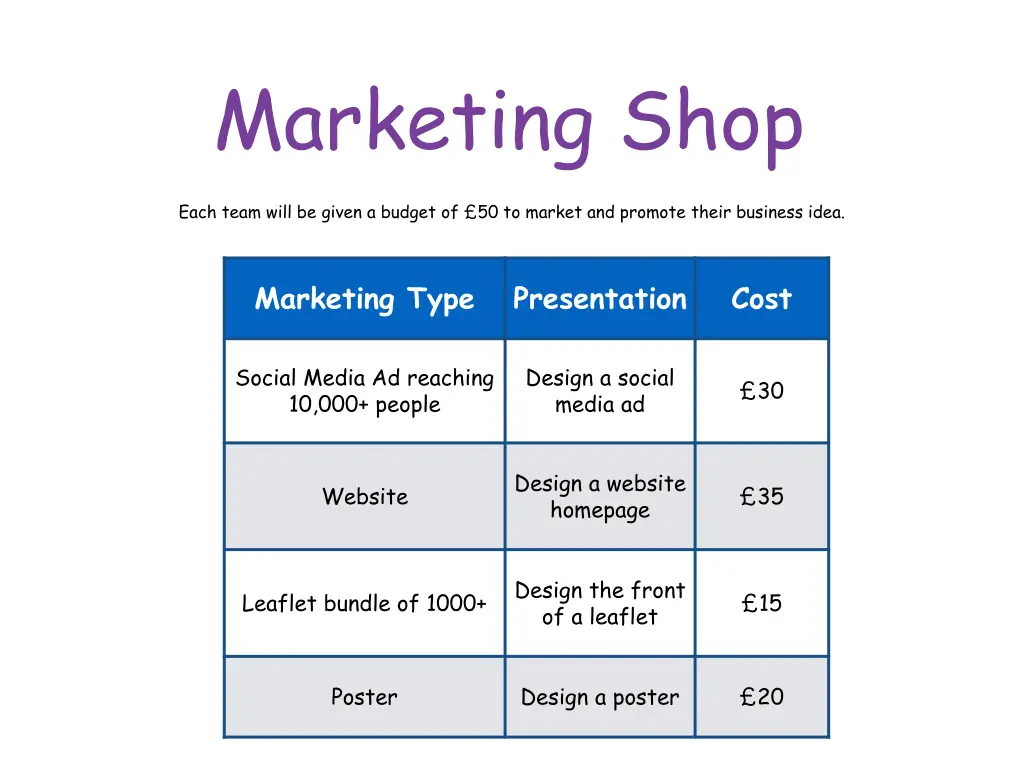 marketing shop