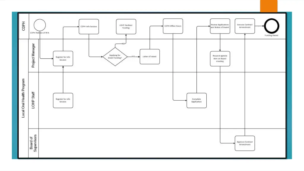 slide6