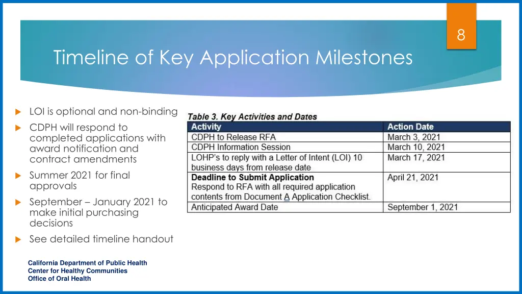 slide8