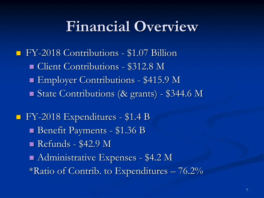 financial overview