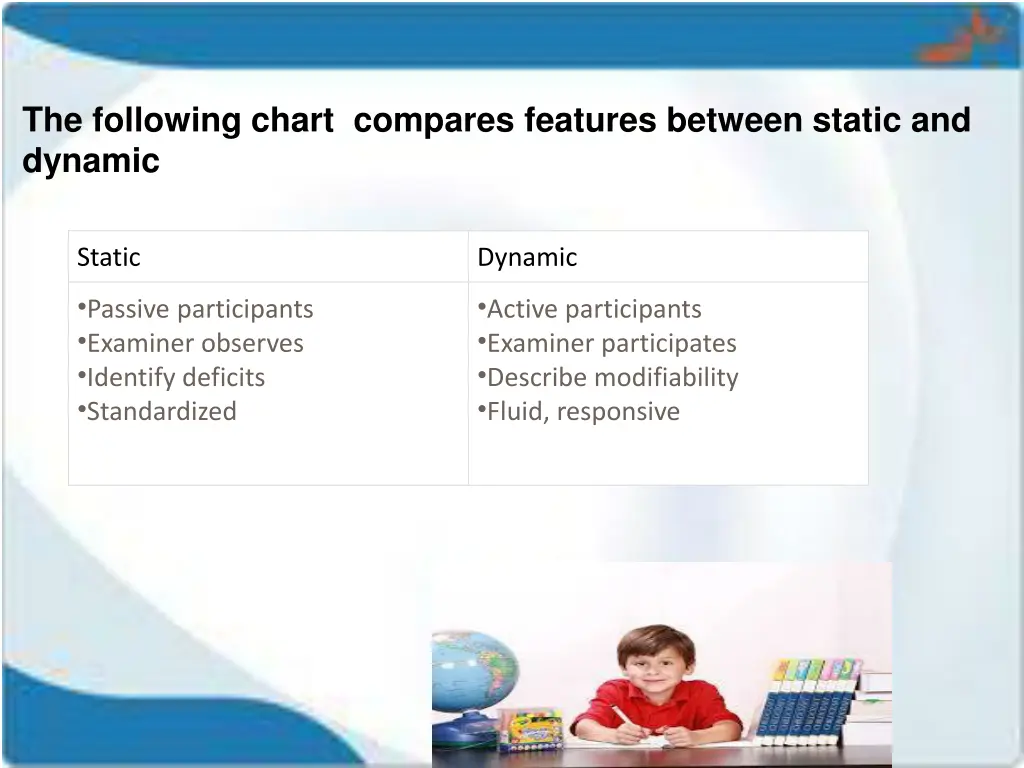 the following chart compares features between