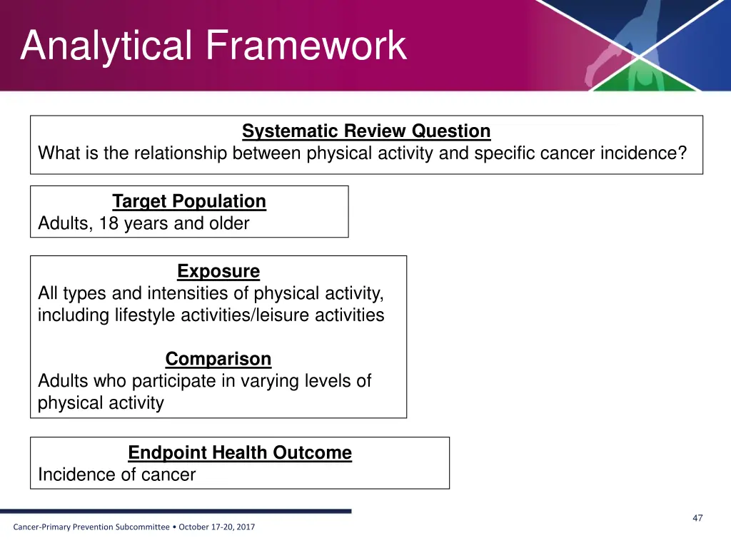 analytical framework