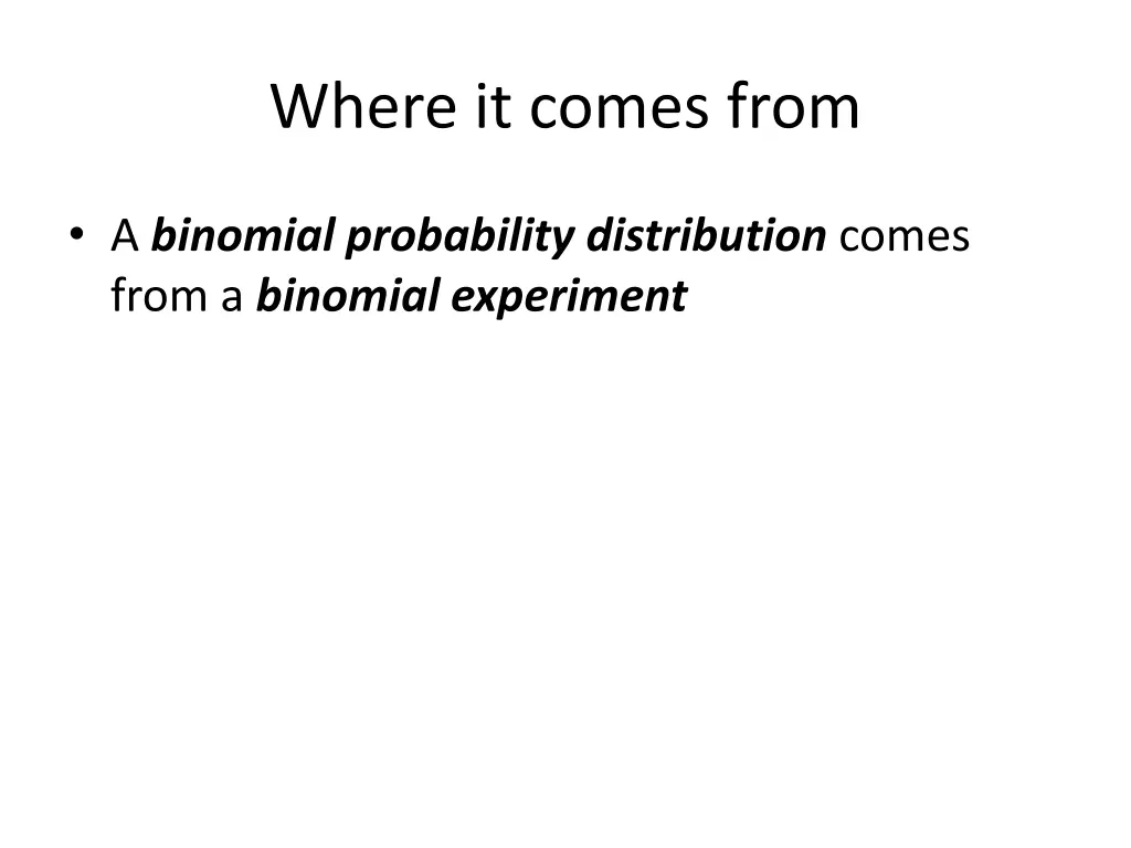 where it comes from