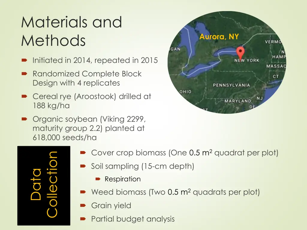 materials and methods