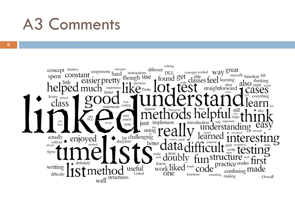 a3 comments