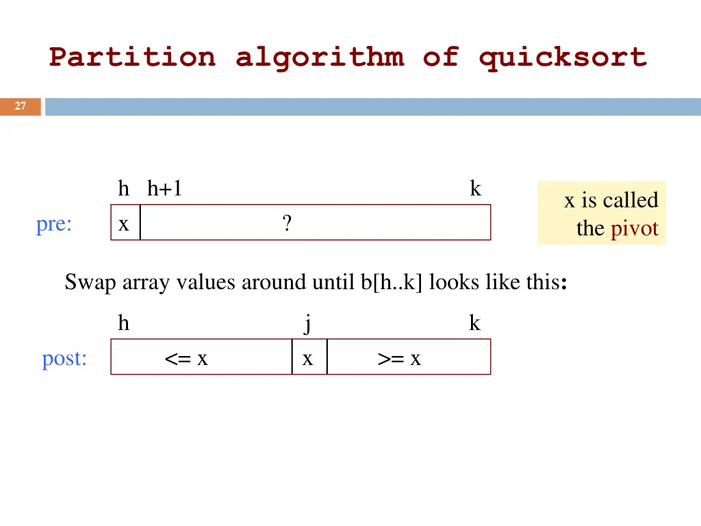 partition algorithm of quicksort
