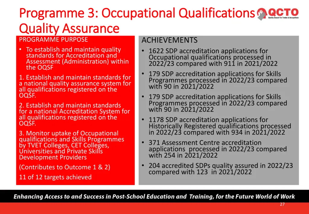 programme 3 occupational qualifications programme