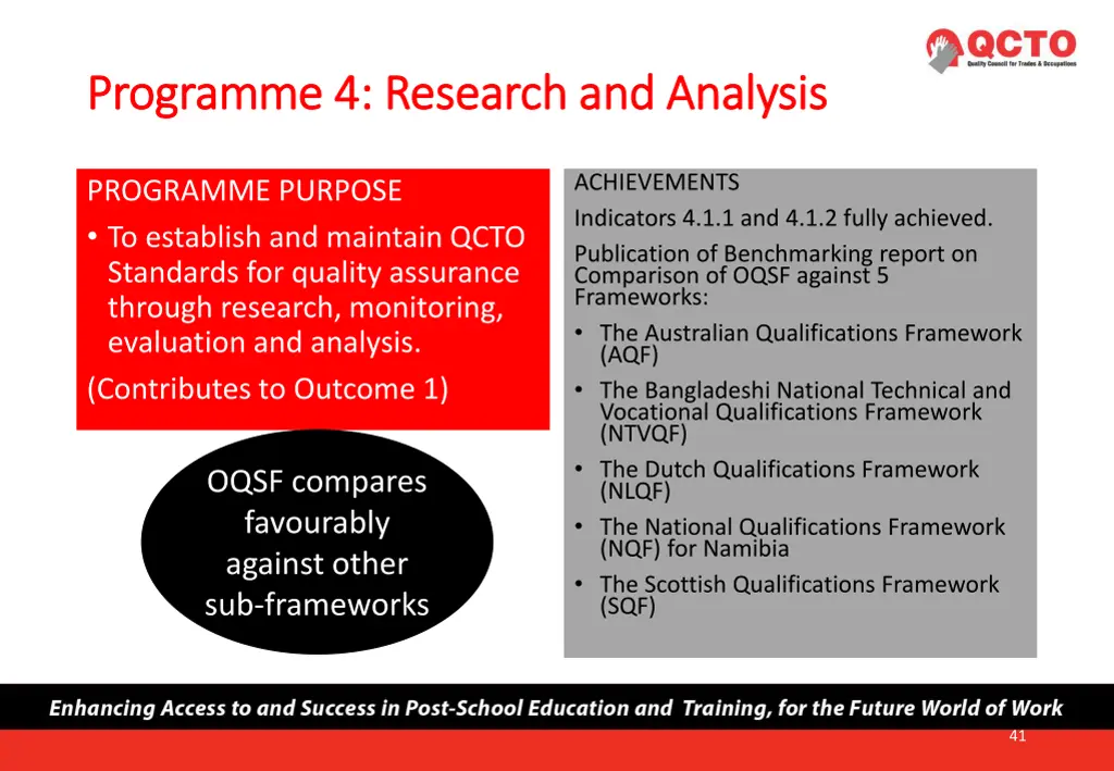 programme 4 research and analysis programme