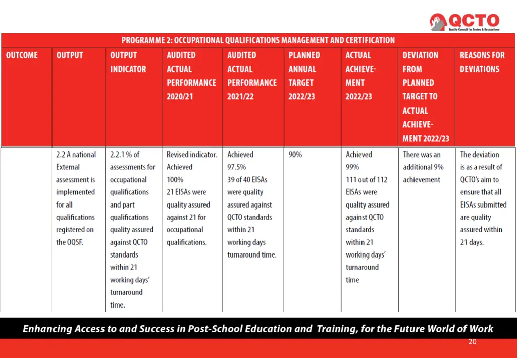 slide20