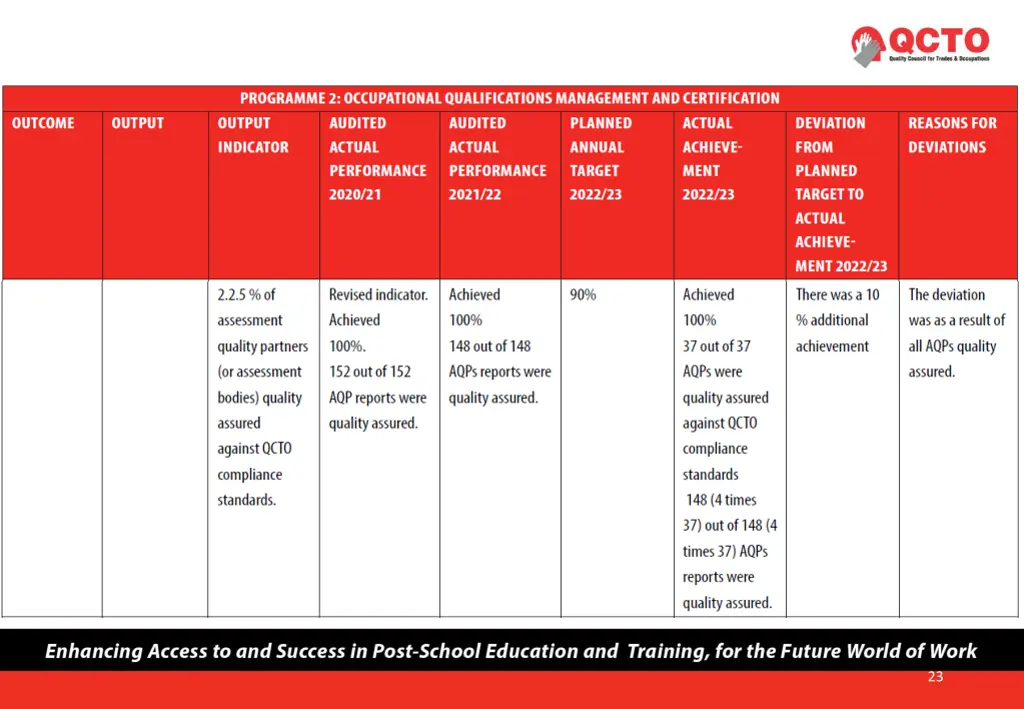 slide23