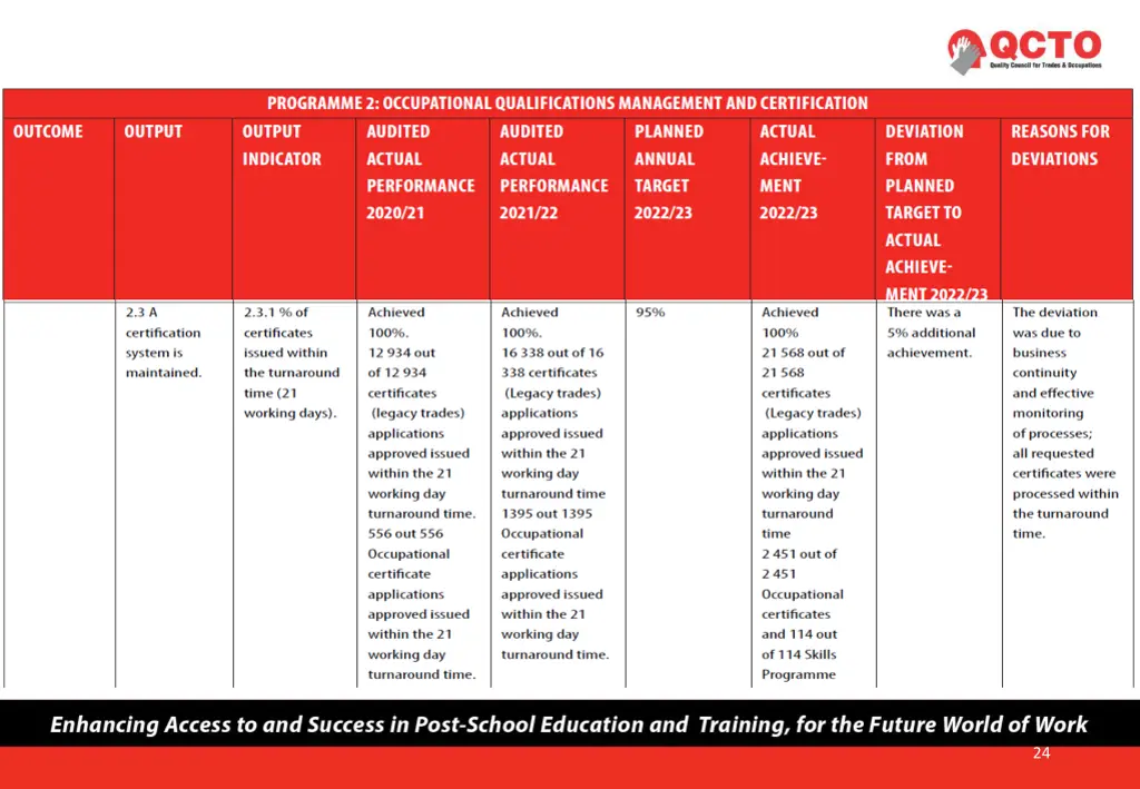 slide24