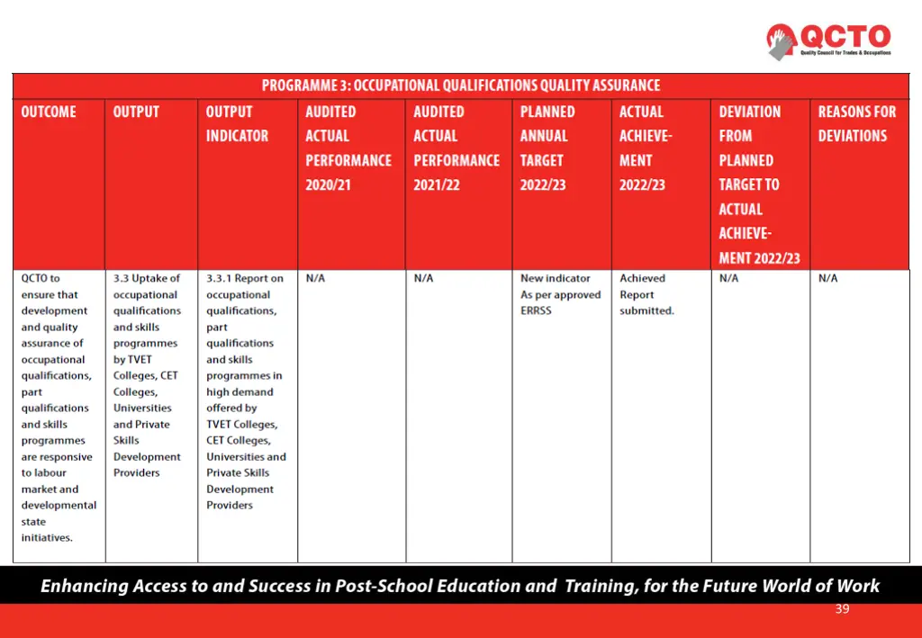 slide39