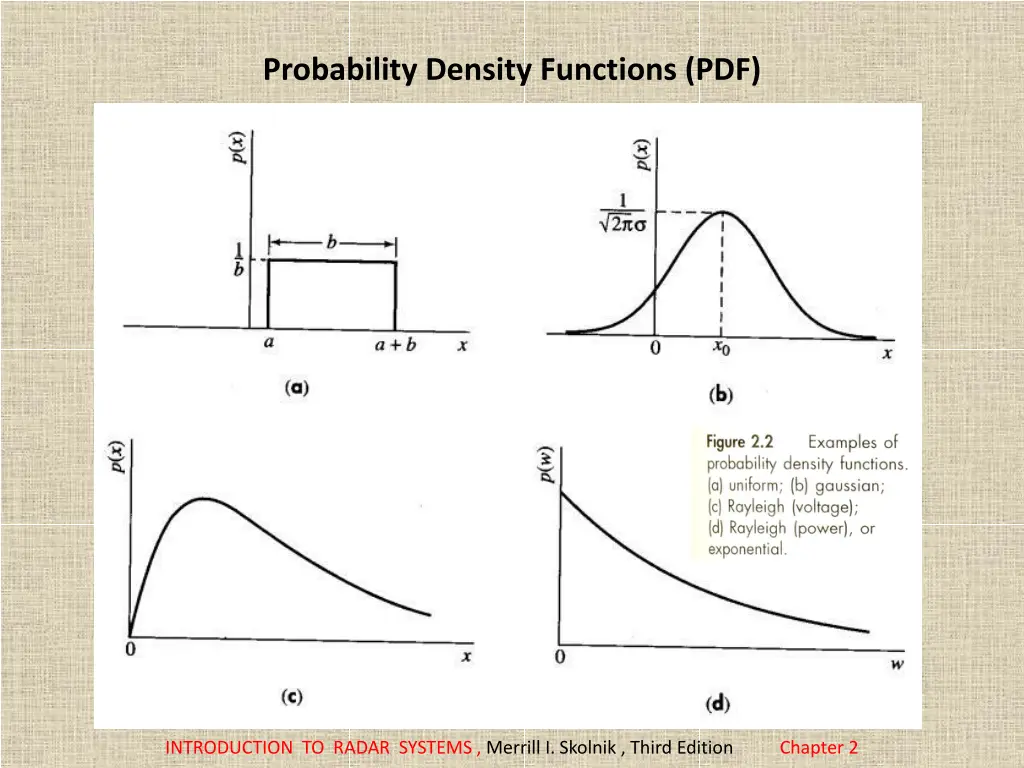probability density functions pdf