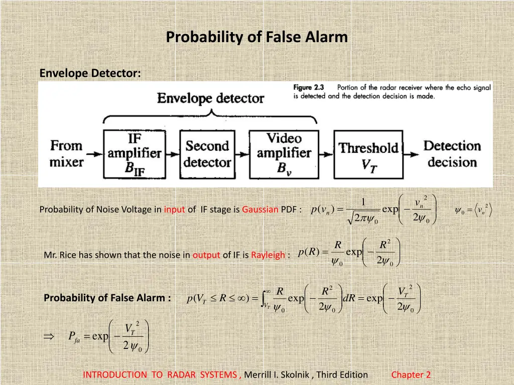 probability of false alarm