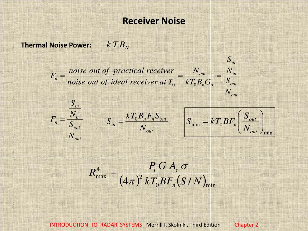 receiver noise