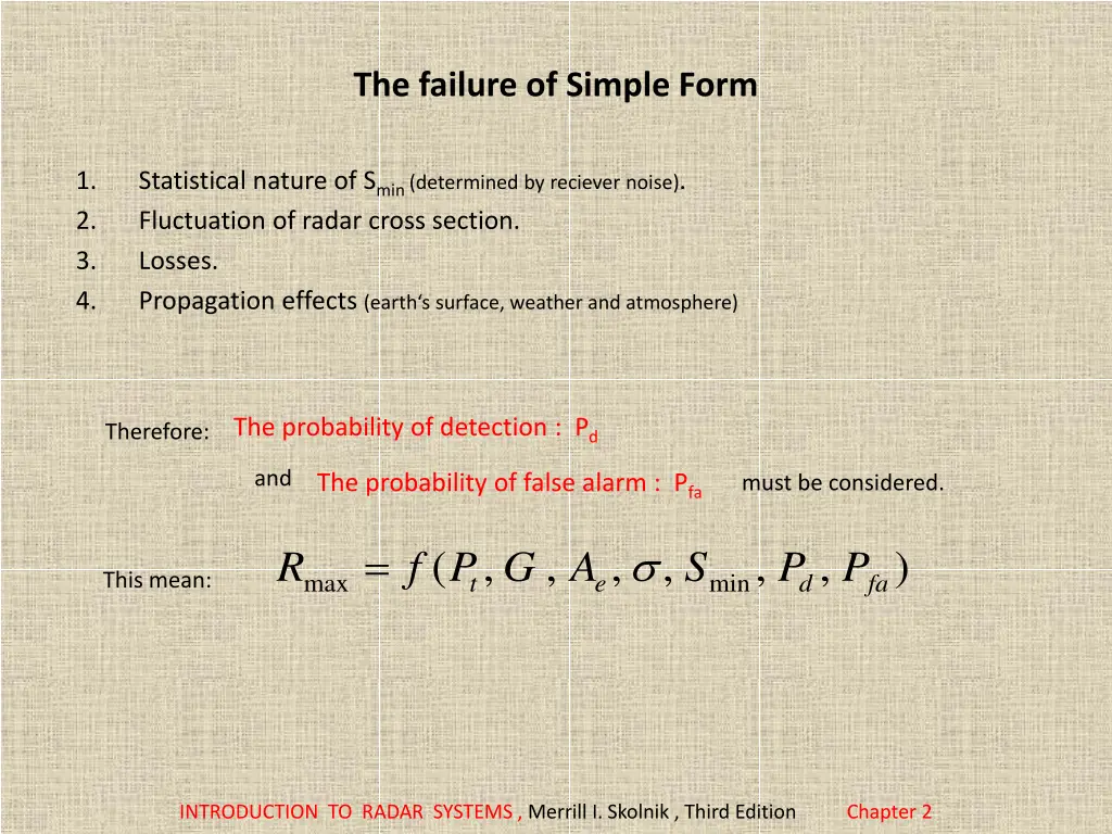 the failure of simple form