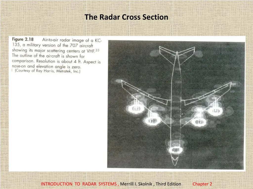 the radar cross section 4