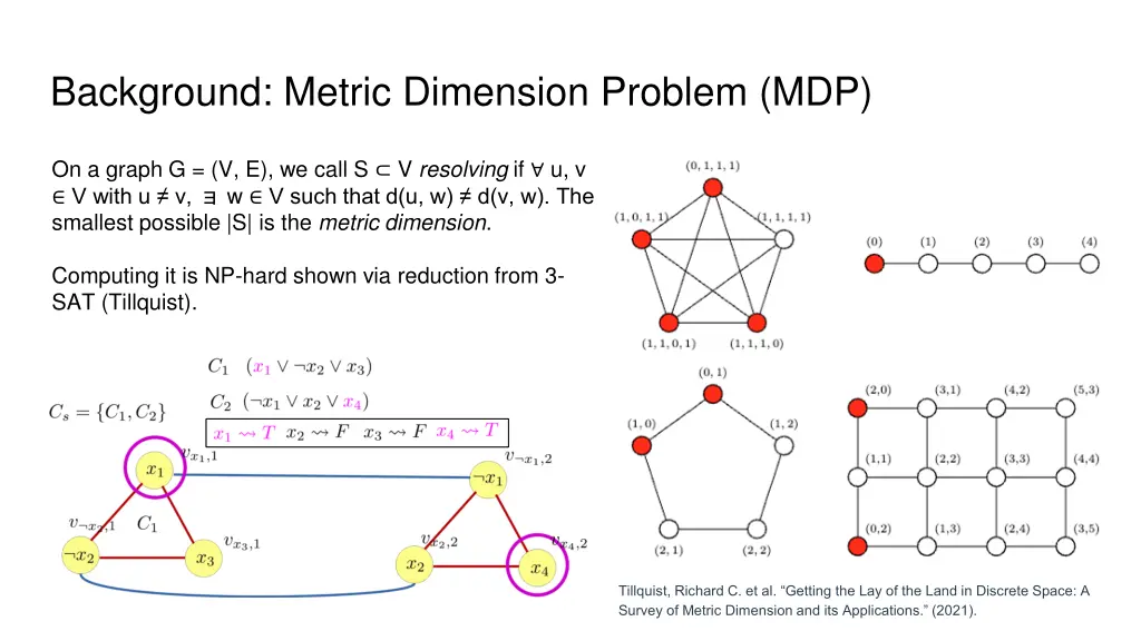 background metric dimension problem mdp