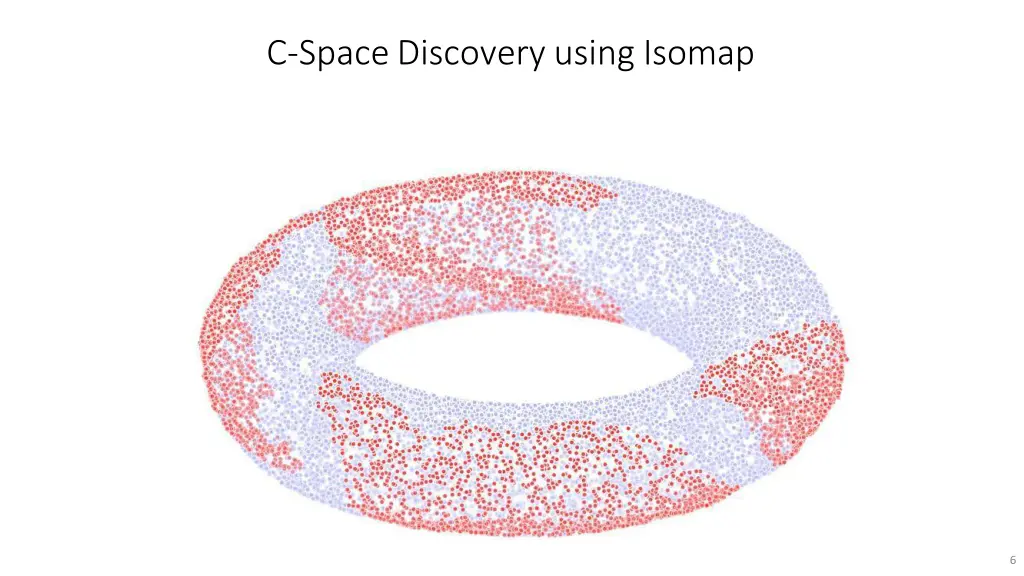 c space discovery using isomap