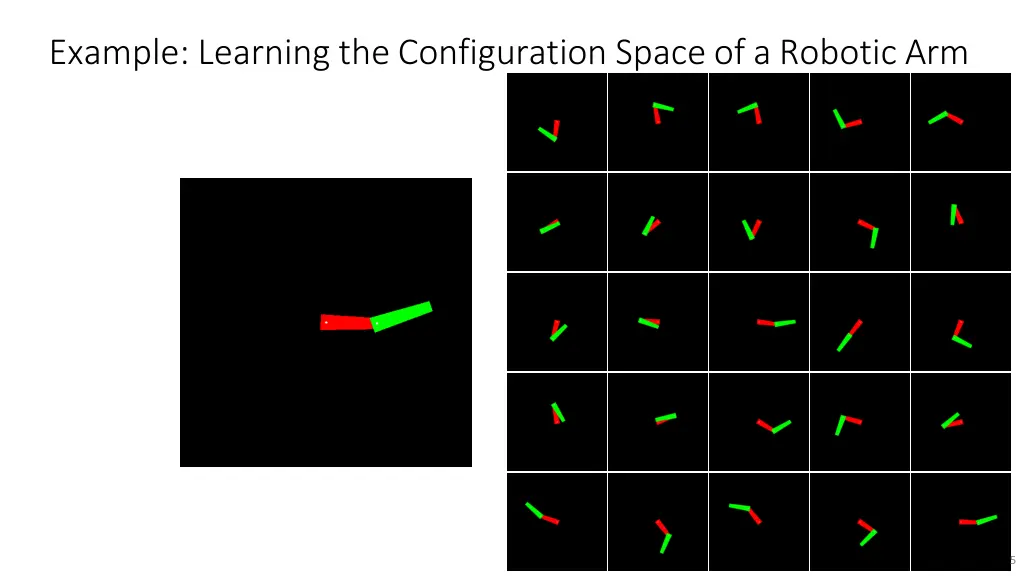 example learning the configuration space