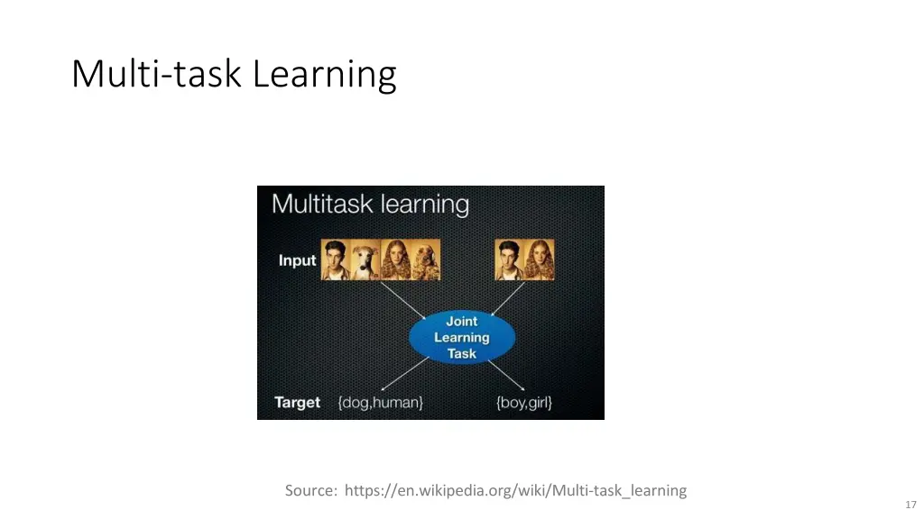 multi task learning