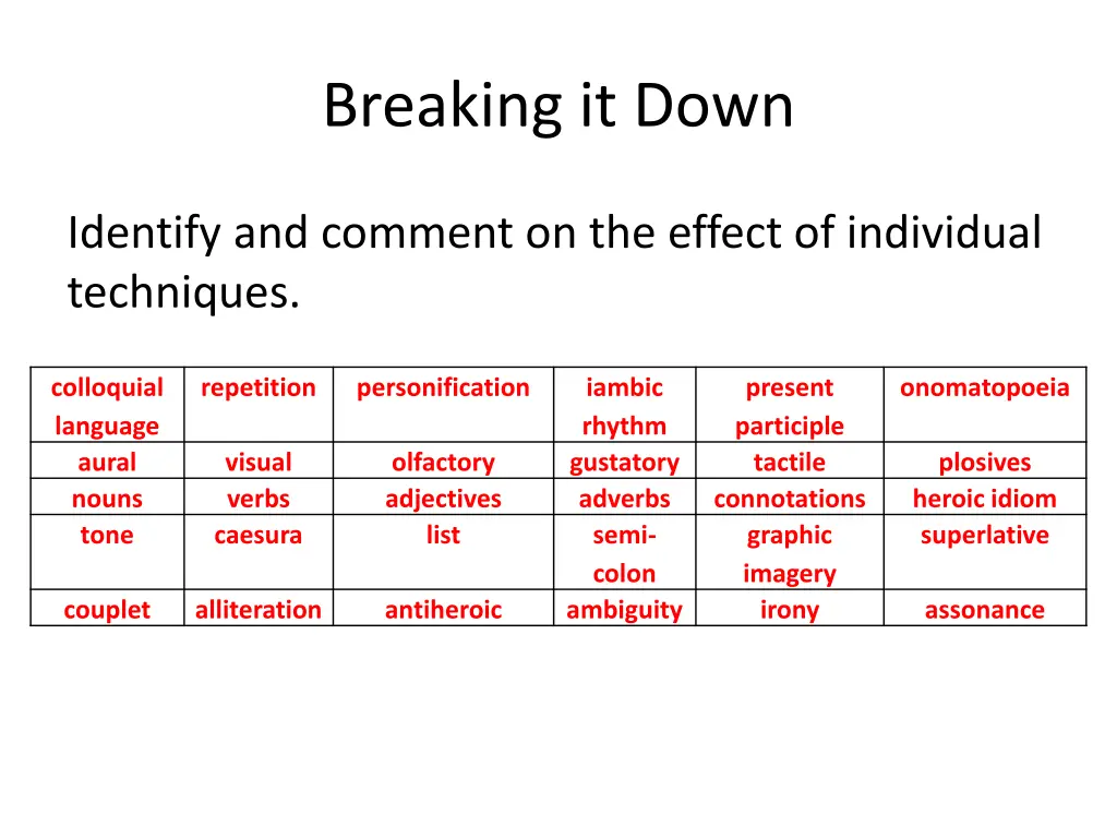 breaking it down