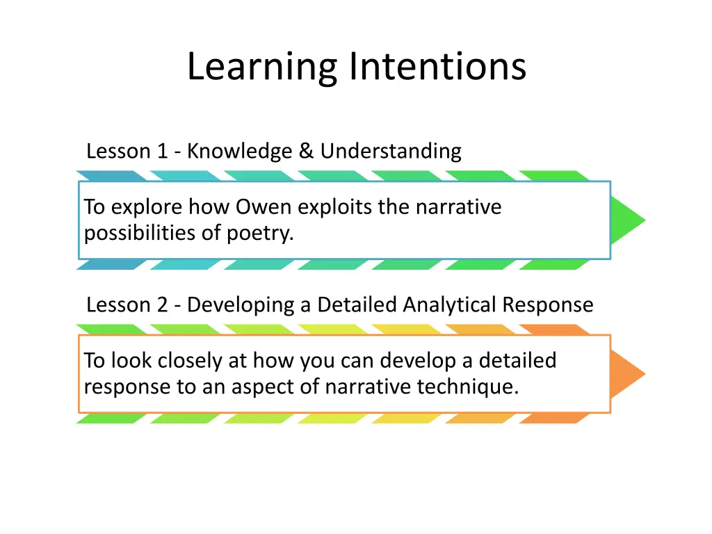 learning intentions
