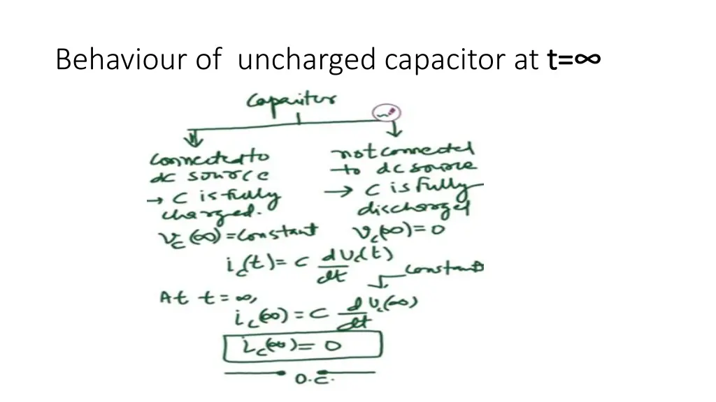behaviour of uncharged capacitor at t
