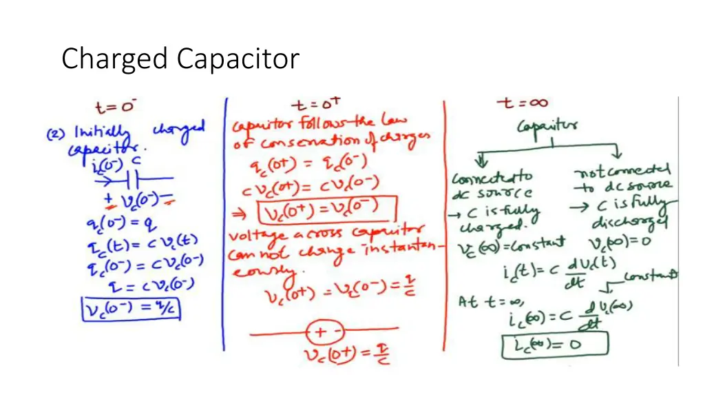 charged capacitor